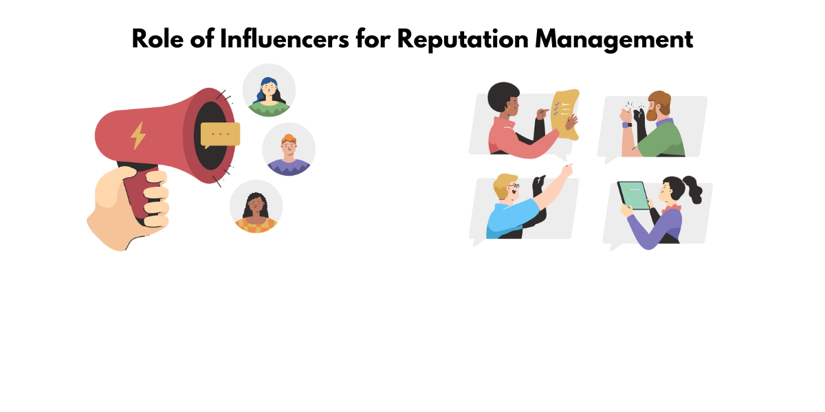 The Role of Influencer Mapping in Reputation Management