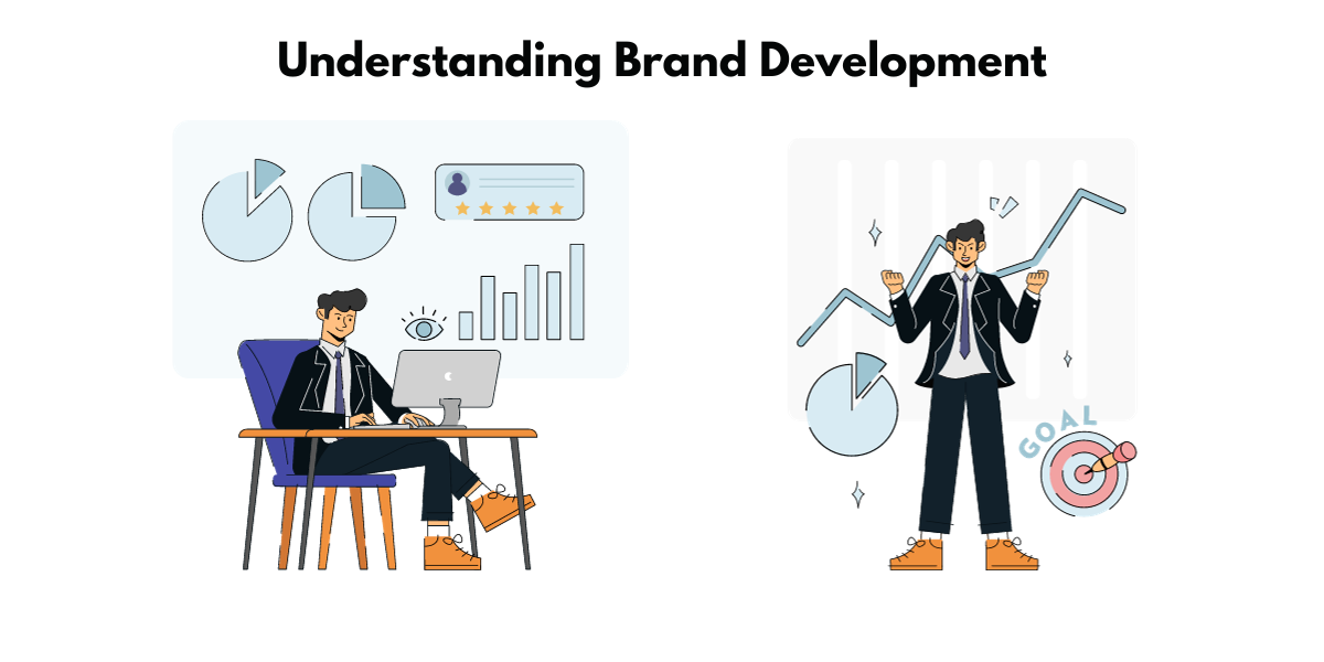 brand development